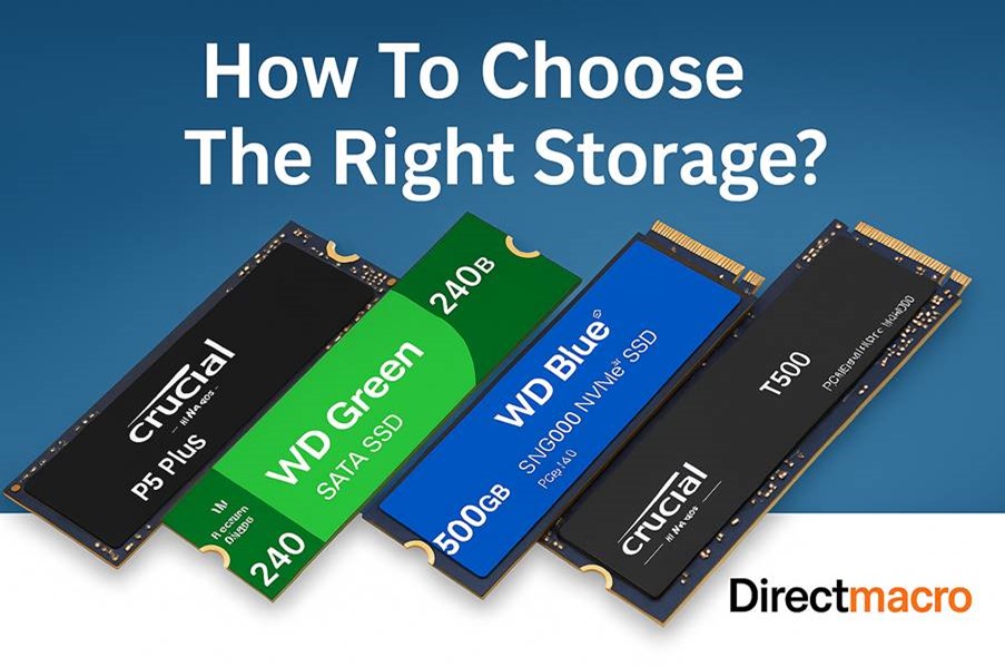 understanding ssd