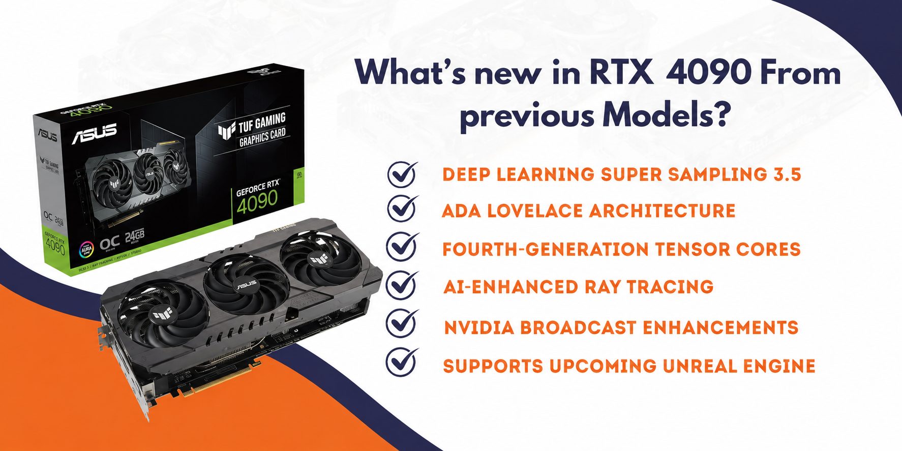 What’s new in RTX 4090