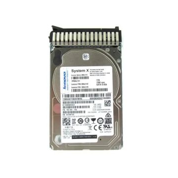00AJ145 - Lenovo 1TB SATA 6Gb/s Hot Swap Nearline 7200RPM 2.5-inch Internal Hard Drive