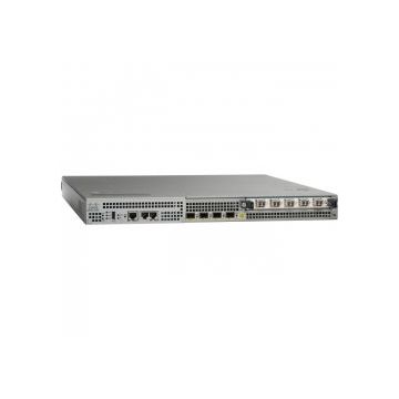 ASR1001-2XOC3POS= - Cisco 1001 Aggregation Services Router