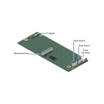 CYPSASMODINT - Intel 1U/2U MEZZANINE INTERPOSER