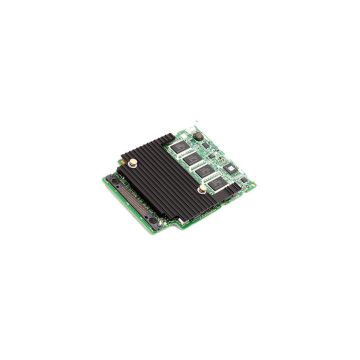YW3J6-REF - Dell PERC H730 Mini Blade RAID Controller with 1GB NV Cache