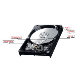 HU040HS - Samsung Spinpoint A1 40GB 3600RPM USB 2.0 2MB Cache 1.8-inch Internal Hard Drive